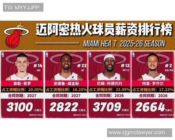 2025赛季NBA最佳防守球员候选人分析及表现评估